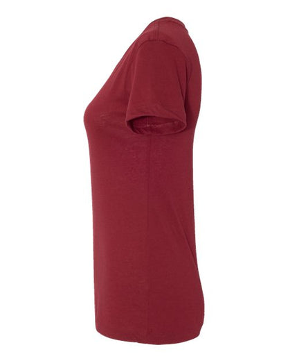 Cardinal-model Image