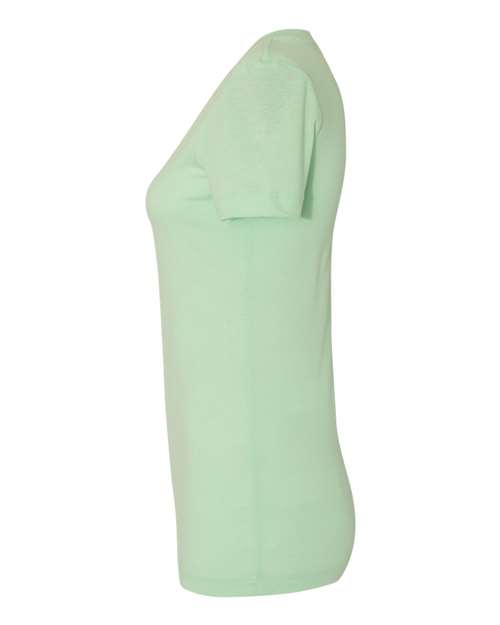 Mint-model Image