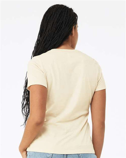 Natural-model Image