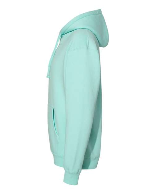 Mint-model Image