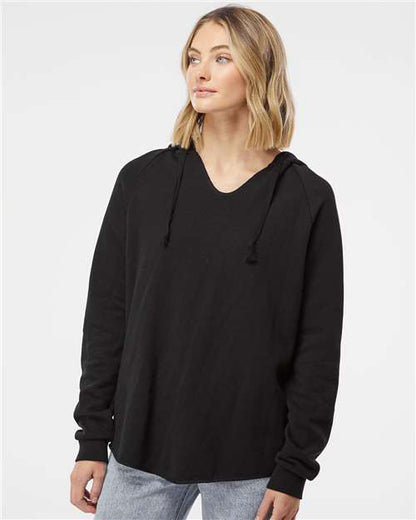 Black-model Image