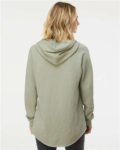Sage-model Image