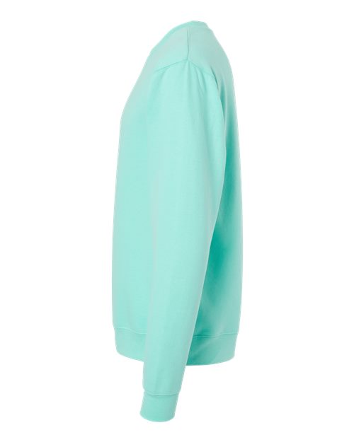 Mint-model Image