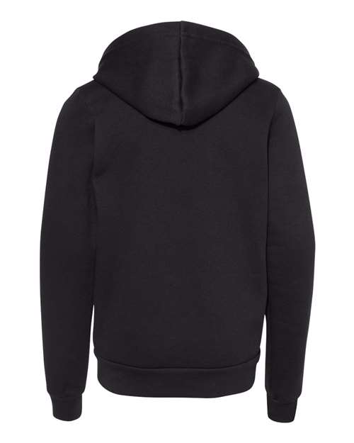 Black-model Image