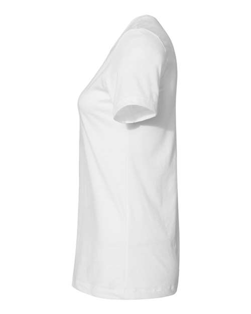White-model Image