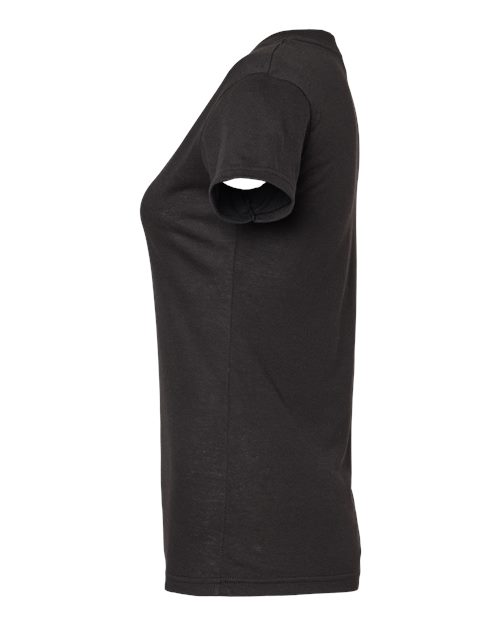 Black-model Image