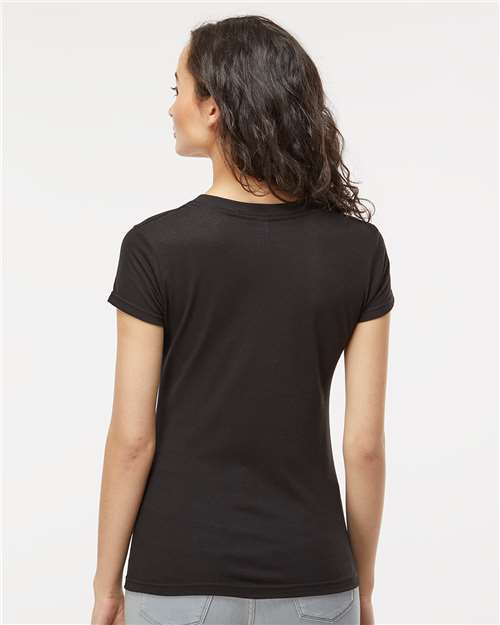 Black-model Image