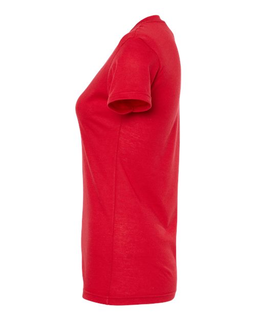 Red-model Image