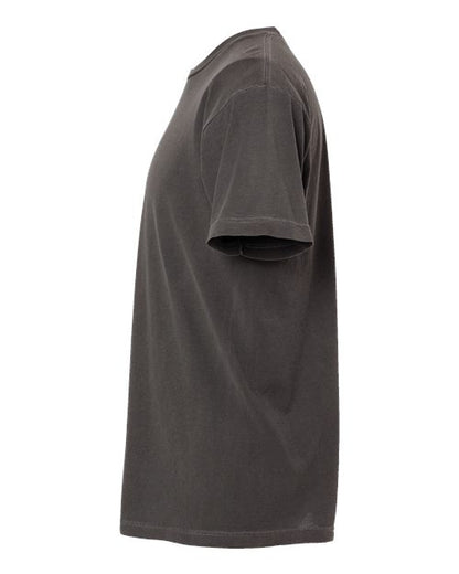 Charcoal-model Image