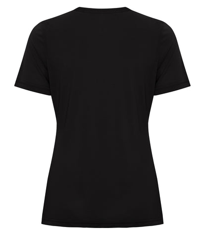 Black-model Image